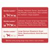 Beaphar Gentle Leader, Large, Black (Parallel Import)