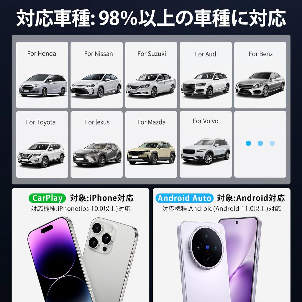 Avutrel CarPlay & Android Auto Adapter, Car Play, Plug & Play, Automatische Verbindung, Stimme