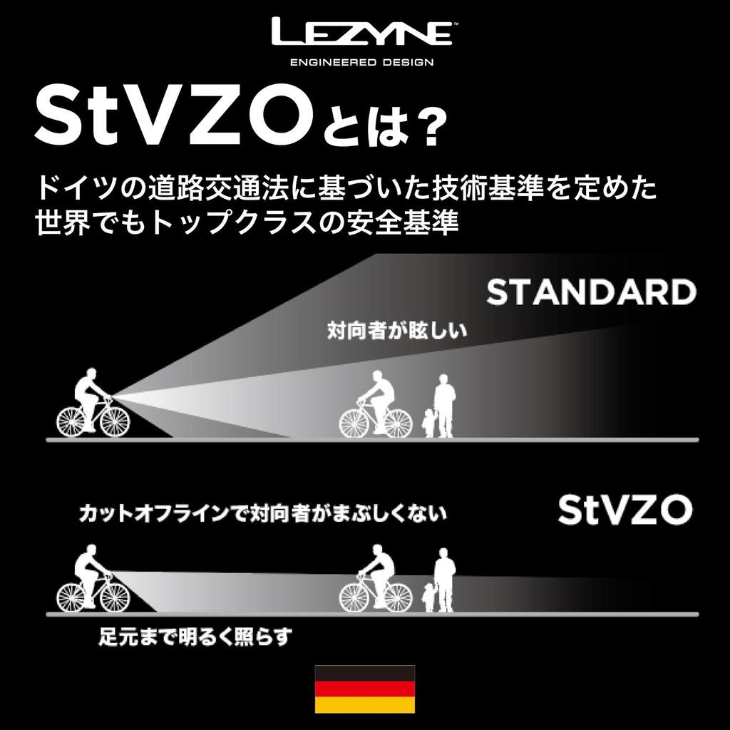 LEZYNE Bicycle Front Blocks Upward Light to Avoid Dazzling Oncoming 400 HECTO PRO StVZO Black Japanese Light, Vehicles, Lumens, 400+, [Official