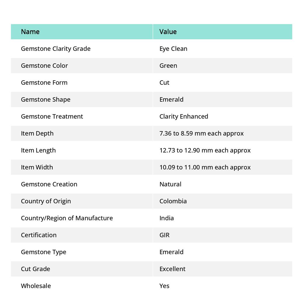 14.55 Ct CERTIFIED Loose Gemstone Natural Emerald Green Colombia Emerald Cut MQ-1677 003