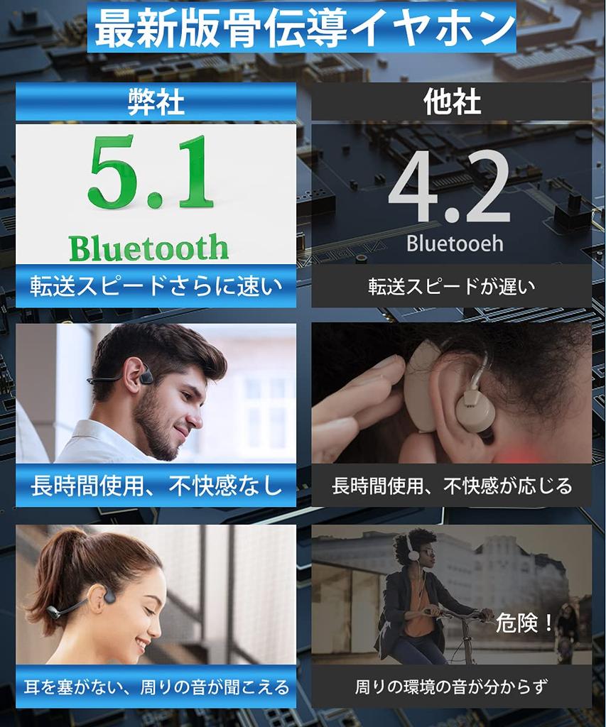 Bone Conduction Bluetooth 12 Hours of Continuous Sound Leakage Fast Sports Bone Conduction Comfortable No Ear Ideal for Desk and Outdoors Earphones,