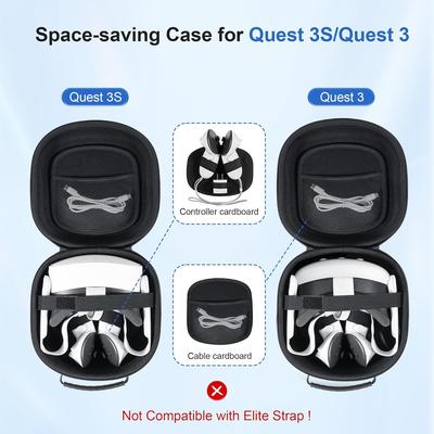 Étui de Transport pour Meta Quest 3S/Quest 3, Étui Rigide de Voyage Compatible avec le Sangle de Tête d'Origine, Étui pour Contrôleurs et Accessoires