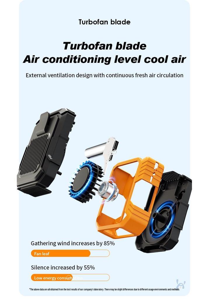 Portable USB Cross-body Waist and Neck Fan for Outdoor Use