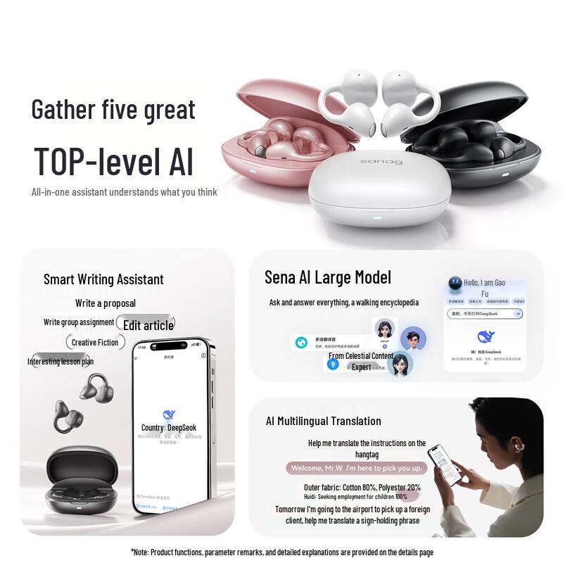 SANAG F30 Ear Clip Bluetooth Headphones
