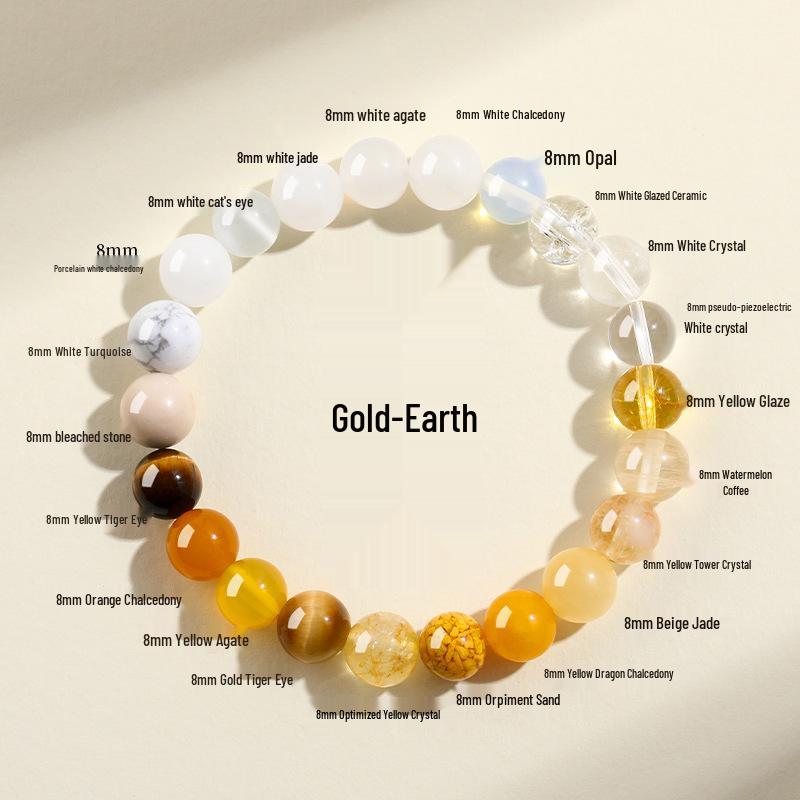 Guochao New Chinese Style Women's Bracelet: Natural Stone, Multi-Gemstone, Small Light Luxury Crystal Jewelry