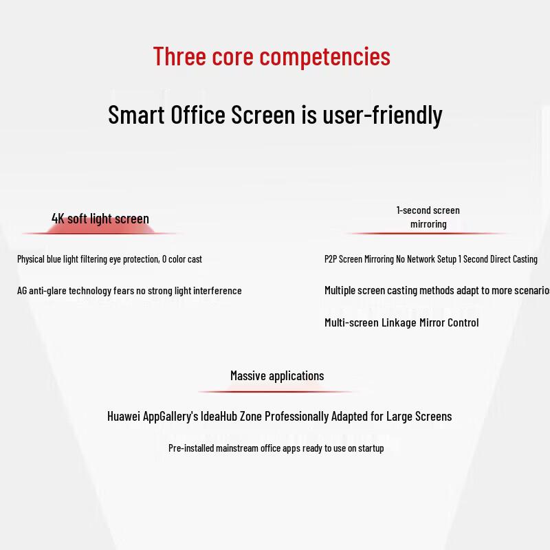Huawei Conference Interactive Displays & Devices (CN version)