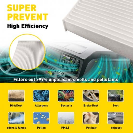 Innenraumfilter EOOH für Freightliner Cascadia Columbia Coronado Century AF2427