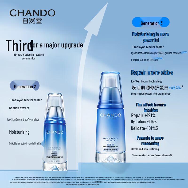 CHANDO Snow Region Hydrating Essence 3-Piece Set