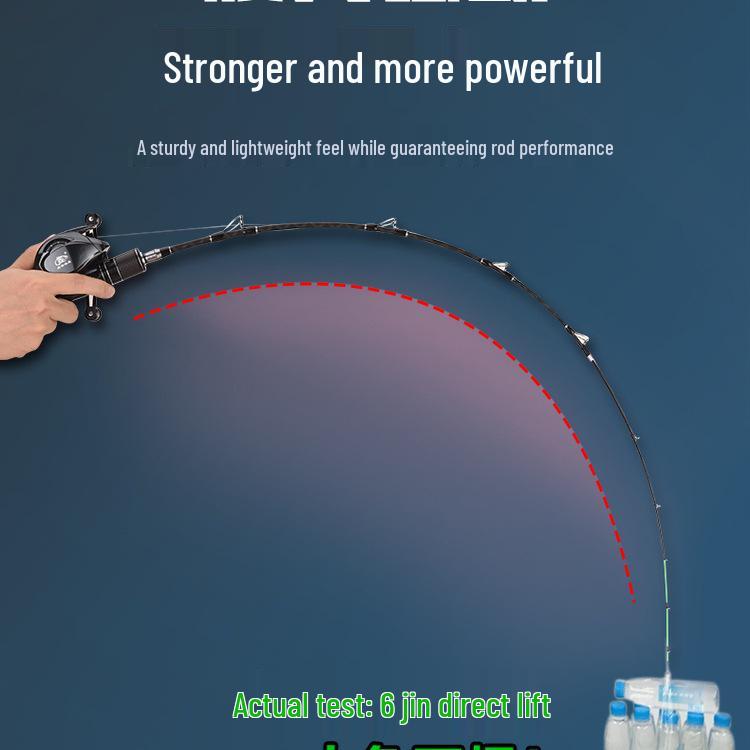 2nd Gen Luminous Half-Titanium Telescopic Fishing Raft Rod with Single Tip