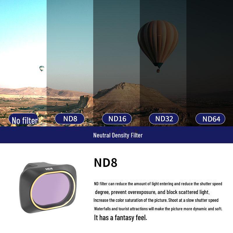 Filtru de protecție și polarizator pentru dronă DJI MINI4K/Mini 2 SE/MINI SE