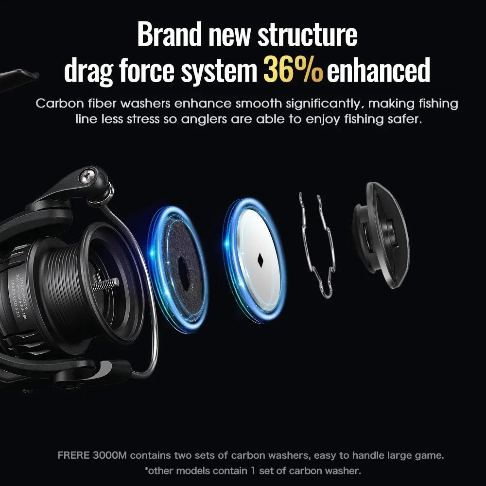 New Long Throw Waterdrop Wheel 155g UltraLight Spinning Fishing Squid Trout Reel FRERE C2000S 2500S 3000M Carbon Body Shallow Spool Casting Versatile