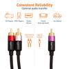 Amazon Basics RCA Audio Cable M RCA Male 2 RCA Black 2.4 (1 - Male)