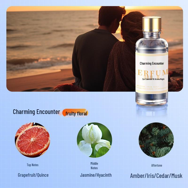 Three-Color Starry Sky Car Perfume & Sound-Activated Ambient Light