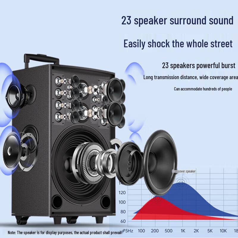 Soyoung ST-1705A 15-inch Portable Bluetooth Karaoke Speaker