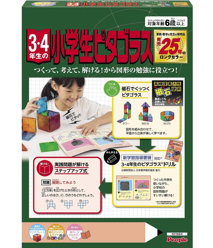 People Pythagoras for 3rd and 4th grade elementary school students PGS-111
