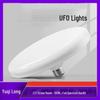 Becuri LED – Becuri și tuburi LED