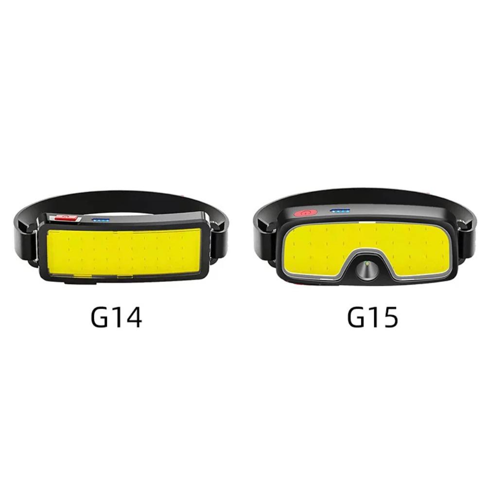 Powerful COB Headlamp Type-cRechargeable Head Flashlight Built-in Battery Outdoor Fishing Camping Lantern Waterproof Torch