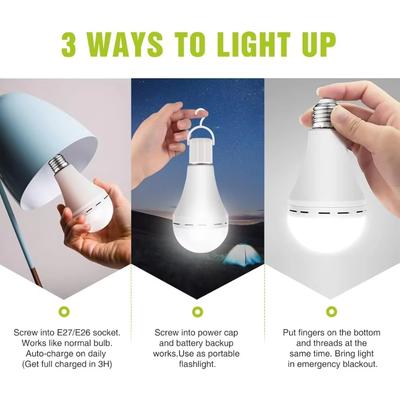 LED Emergency Light Bulb Super Bright Energy-saving E27 Screw Light Bulb Power Outage Automatic Lighting Charging Light Bulb