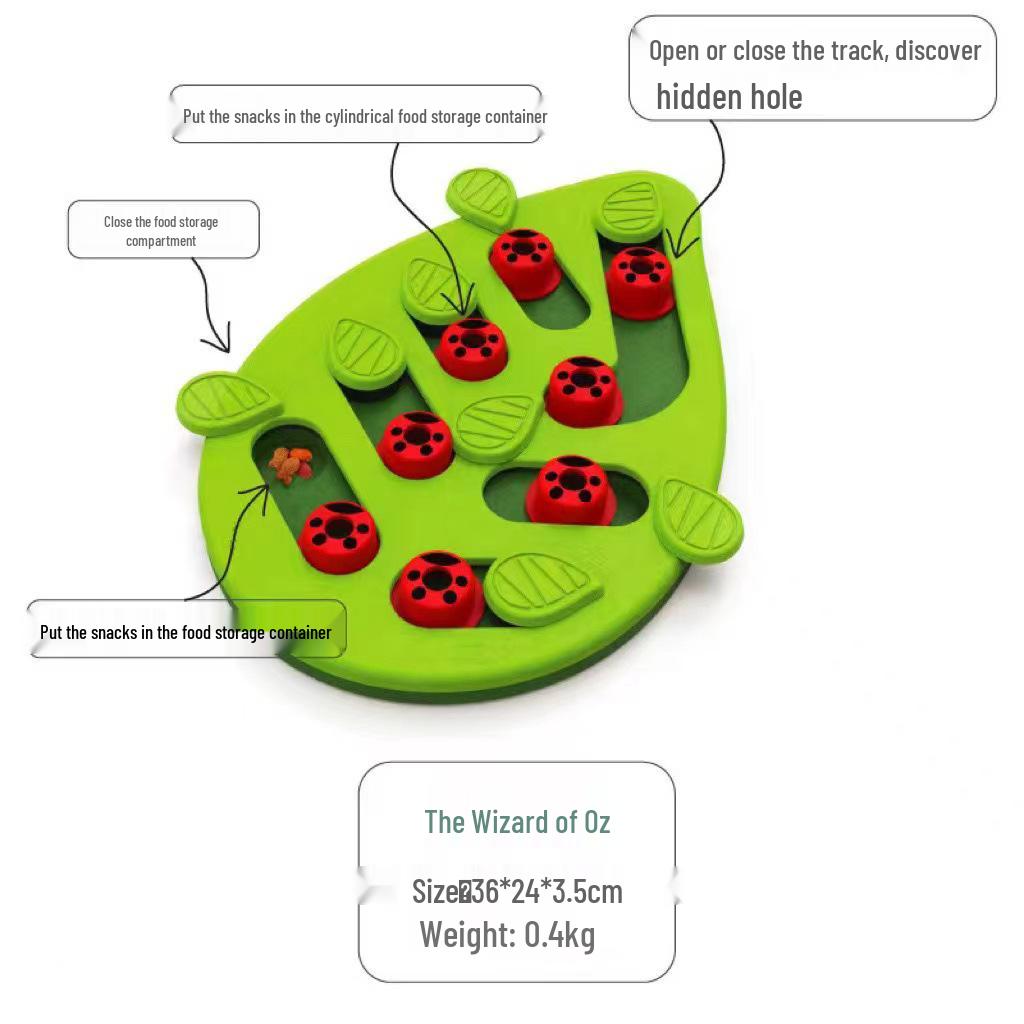 

Трансграничная Рождественская миска-пазл и миска-медленееда для кошек - Артефакт для питомцев, снимающий скуку