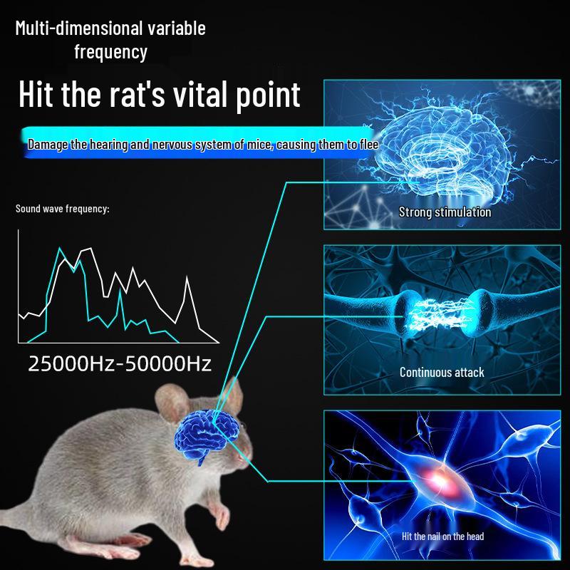 High-Power Ultrasonic 360° Indoor Mouse and Insect Repeller