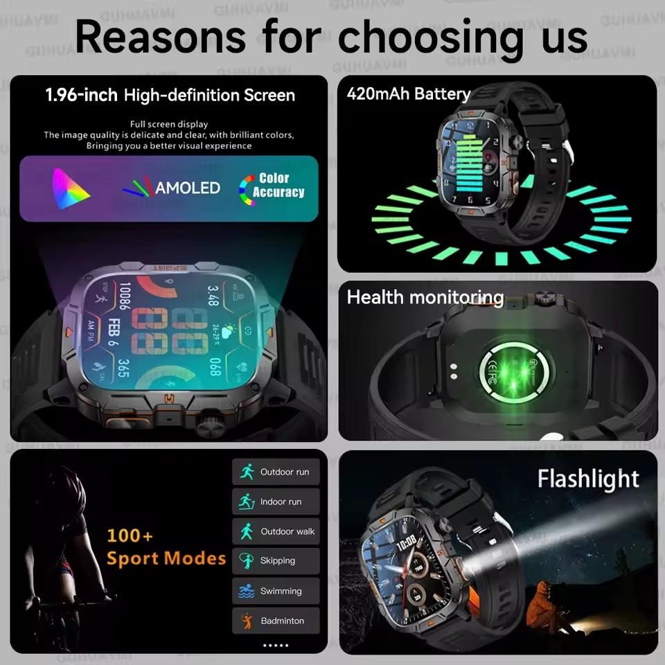 2025 New Military Grade Smart Watch Men 1.96" AMOLED Screen 5ATM Waterproof Sports Fitness Tracker BT Call Smartwatch For Xiaomi