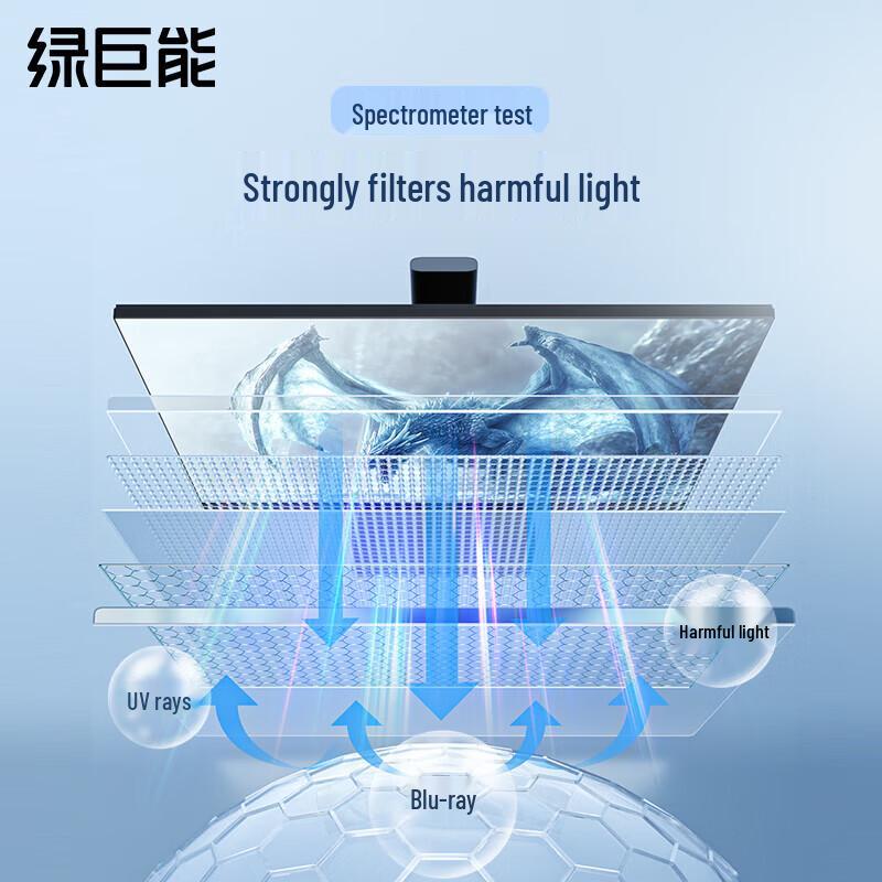 Llano 19-inch 5:4 Anti-Blue Light Monitor Screen Protector