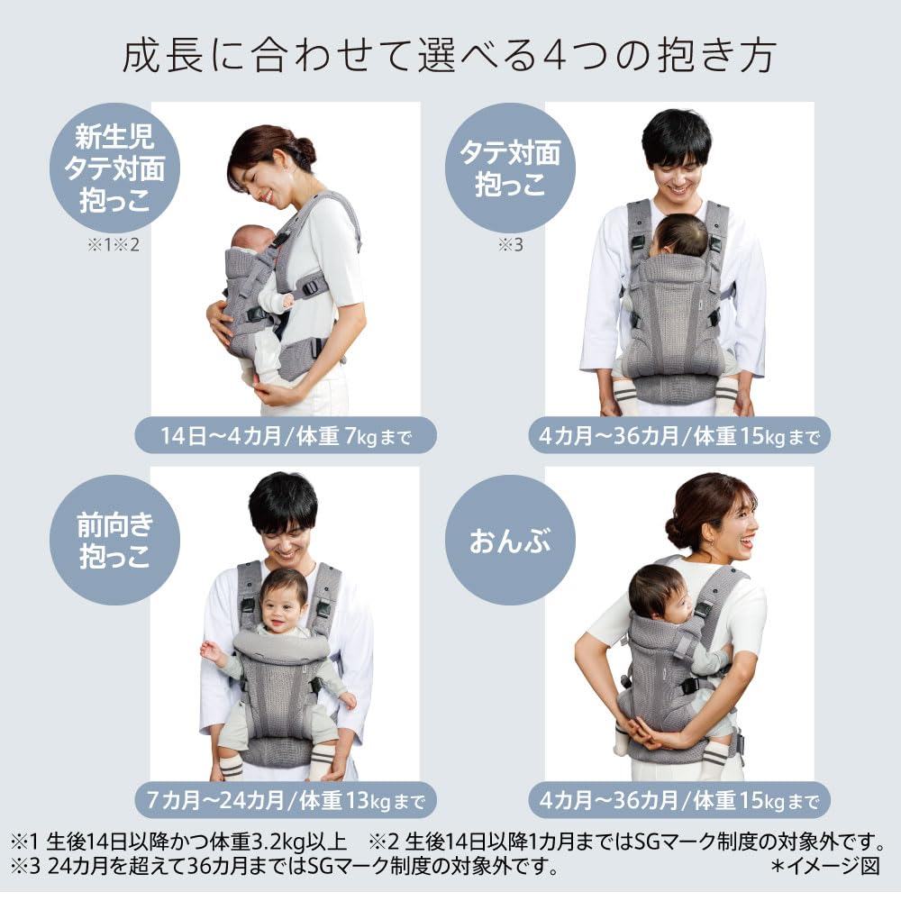 Aprica Lacris AB Baby Suitable for Newborns from 14 Days to 36 with a Mesh Pocket for Ice 2211627 Carrier, Months, Packs, 4-Way (White Ash) Color