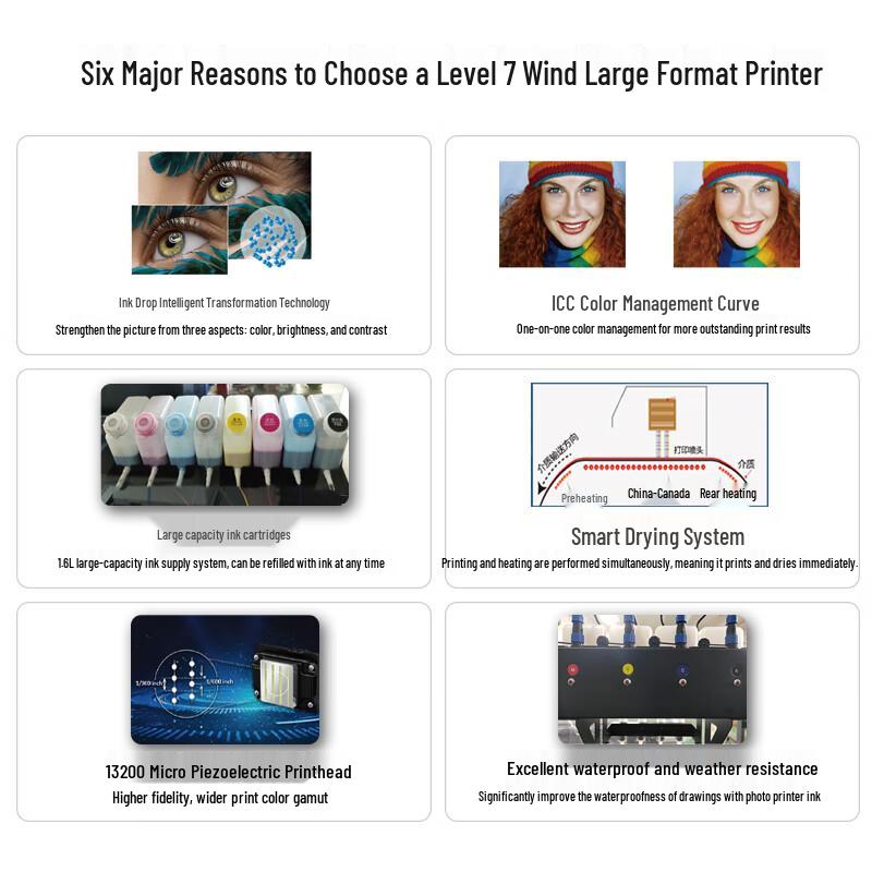 X-1608E Plus Plotter with Continuous Ink System CN Plug (adapter Included)