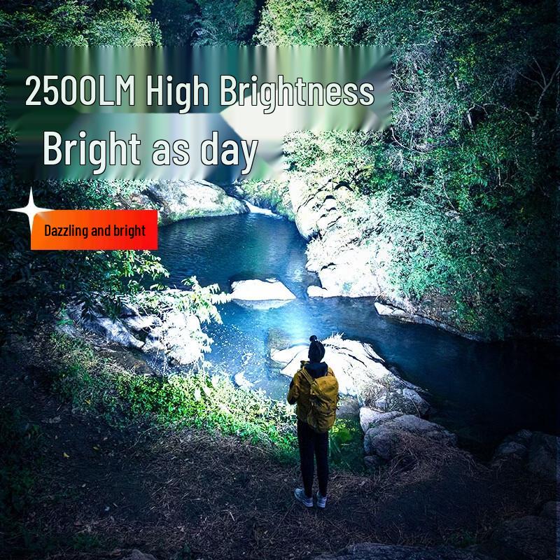 SupFire HL60 Headlamp