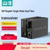Shanze SZ-GB25SD 100M Single-Mode Dual-Fiber 25KM Optic Transceiver