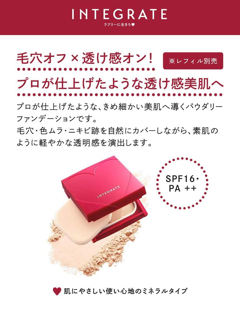 Integrate Compact Case Ra 1