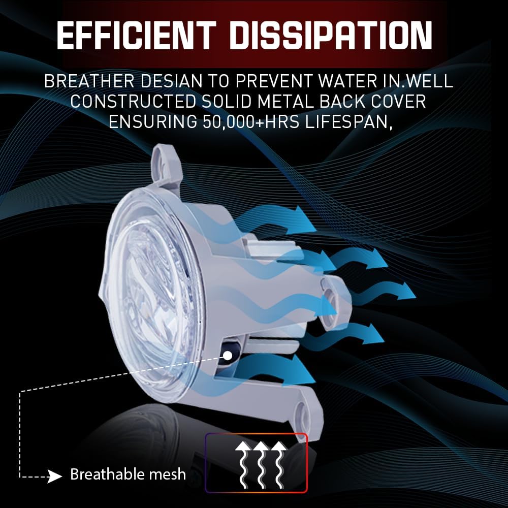 Fit For Toyota C-HR CHR 2019 2020 2021 2022,3 Inch Led Fog Light Assembly, Left Right Driver and Passenger Side Fog Light,Front Bumper Fog