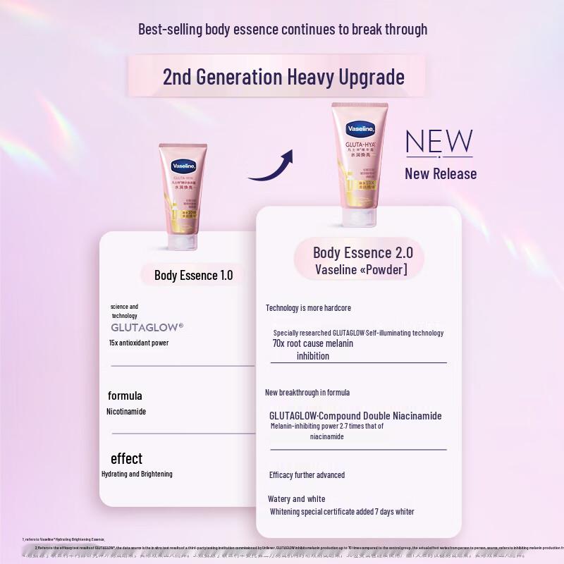 Vaseline Lychee Rose Hydrating Brightening Body Serum