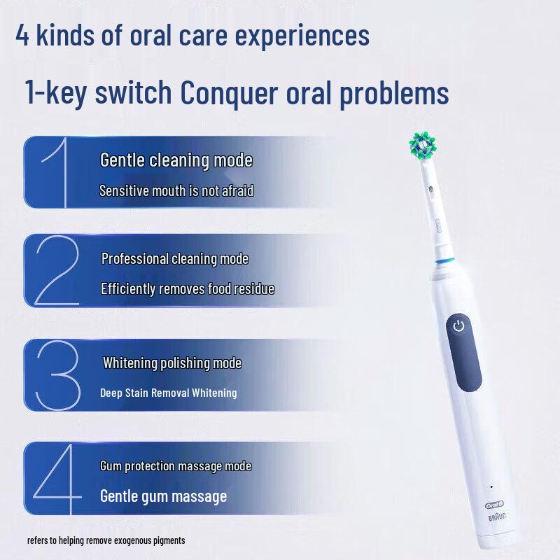 

Oral-B P2000 Sonic Deep Clean Electric Toothbrush