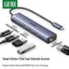 Ugreen Type-C USB Hub with Gigabit Ethernet