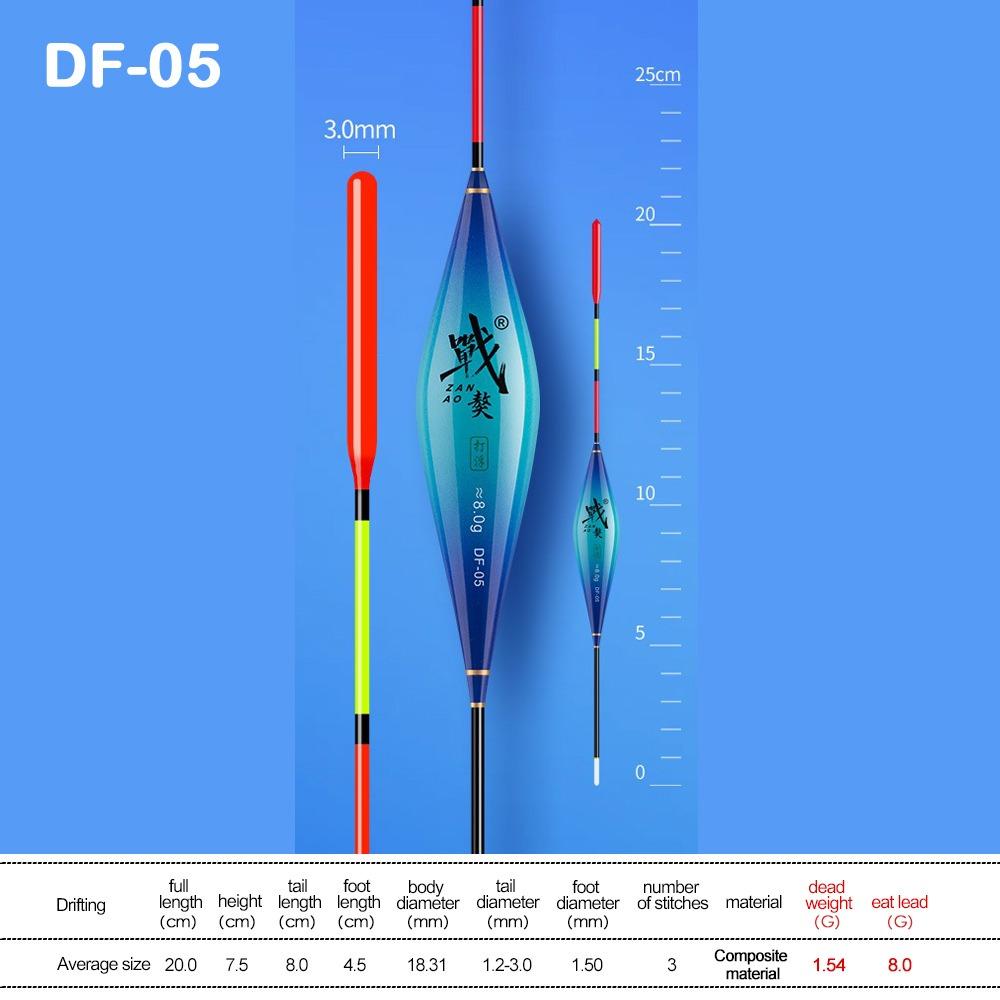 

2 шт. Привлекательная треугольная хвостовая приманка для скалистой рыбалки, поплавок, скользящая дрифтовая трубка, рыболовные поплавки, рыбалка 5#-Eat Lead 8.0g-2pcs