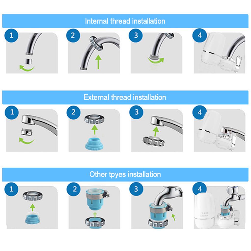 Household Kitchen Tap Faucet Mount Water Filter Purifier with Washable Ceramic Core