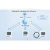 Ethernet temperature and humidity transmitter supports TCP/UDP/SNMP protocol and Poe power supply with External sht30 sensor