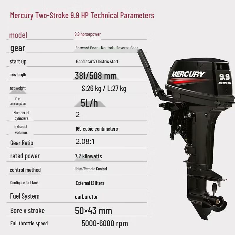 Matt Bear Two-Stroke Outboard Engine