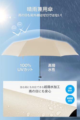 New for 2026, Lightweight (118g), and JIS Certified: Folding Parasol with UV Protection, 100% Light Blocking, and Heat Protection. Lightweight, Compac