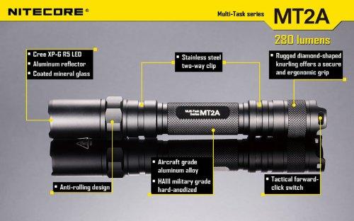 NITECORE MT2A Vollständig Wasserdichte Taschenlampe, Multitask 2A [Offizielles Japanisches Produkt]