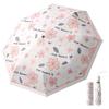 MAYDU Automatic Folding Sun & Rain Umbrella