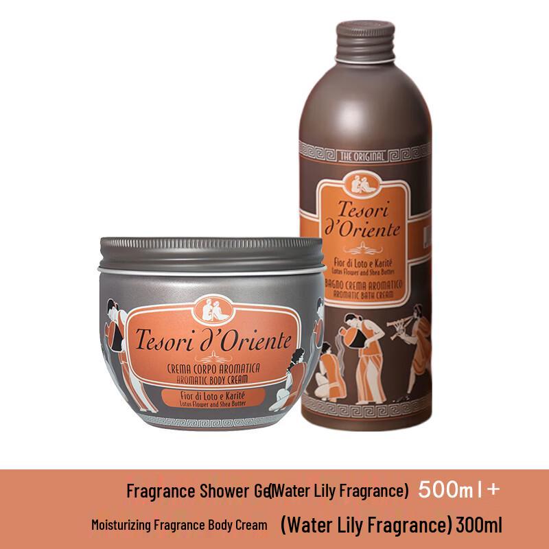 Tesori d Oriente Water Lily Fragrance Set