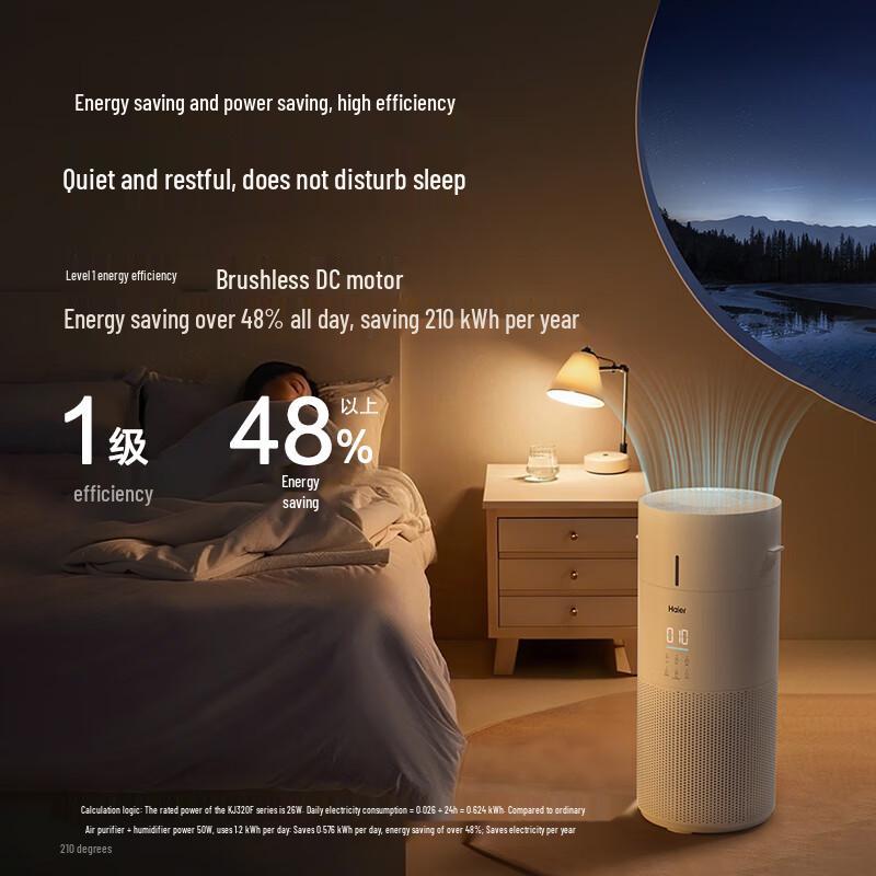 Haier Air Purifier & Humidifier Combo CN plug (adapter included)