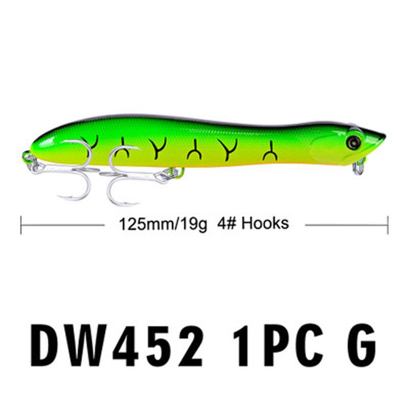 1PC Popper Fishing Lure 12.5cm 19g Floating Plastic Hard Bait Topwater Artificial Wobbler Bass Tackle