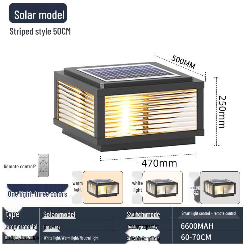 Modern Solar LED Outdoor Pillar Light