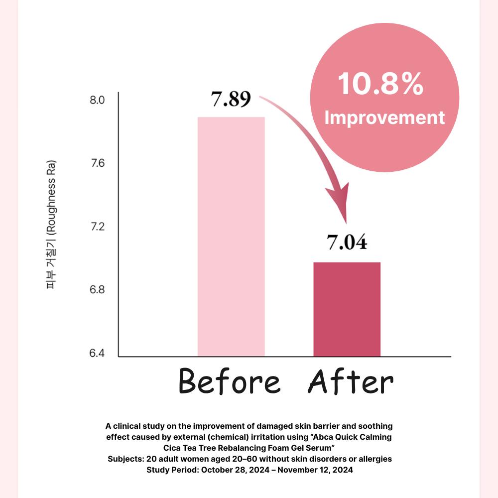 KAHI CV Shine Fit Sonnenstick SPF50+, PA++++ 13.5g (Sonnencreme)