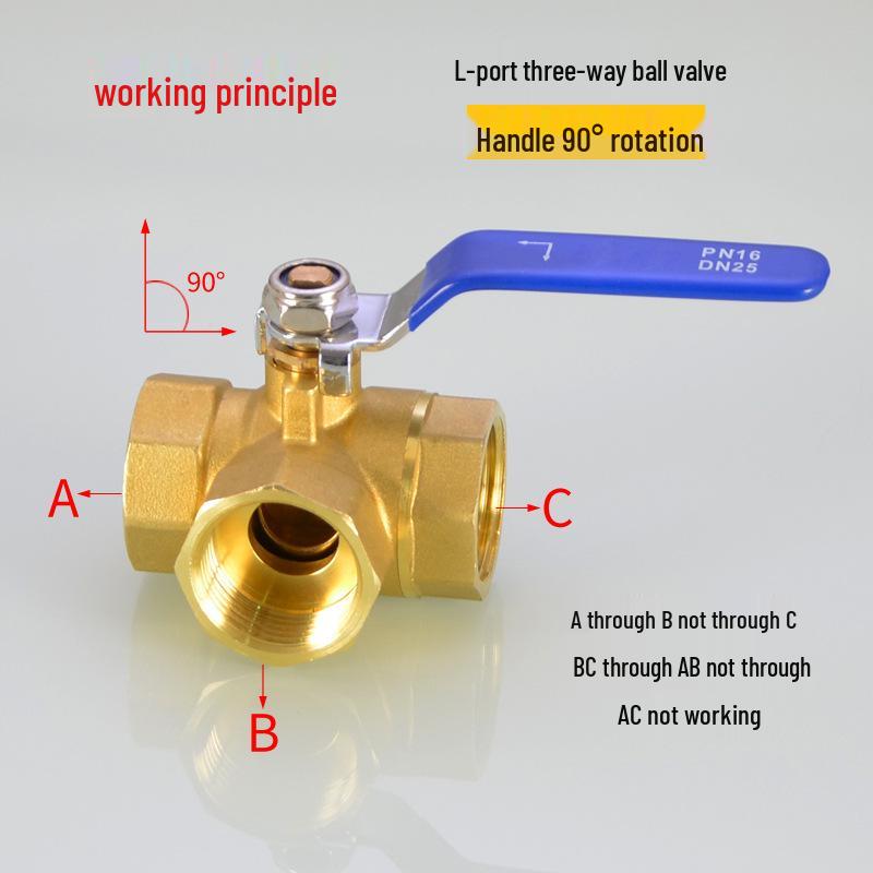 Copper Three-Way T/L-Type Ball Valve, 4-6 Points, 1" Internal Thread, One-In-Two-Out, for Water or Natural Gas.
