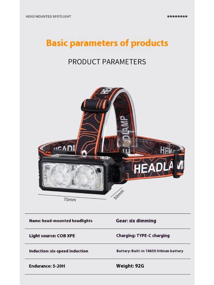 LED Headlamp Powerful Waterproof Headlight Type-C Rechargeable 18650 Head Torch Camping Fishing Lantern