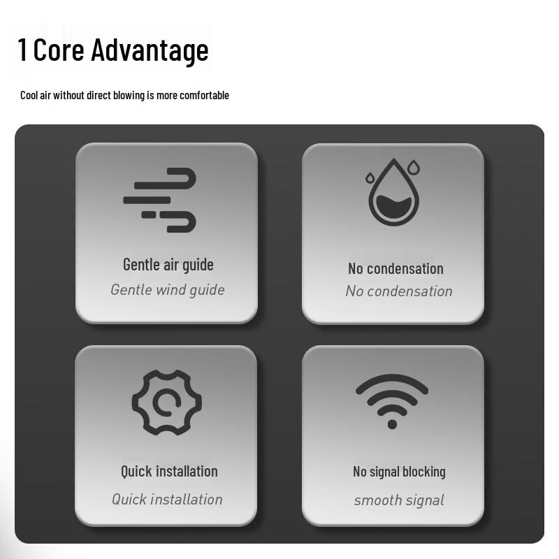 Aige Wall-Mounted Air Conditioner Wind Deflector